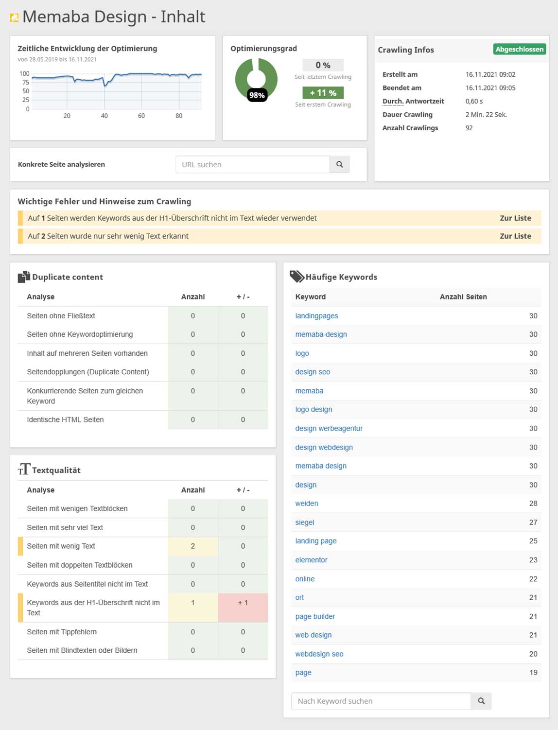 Memaba-Design-Blog-SEO-Optimierung-Seobility-im-Test-Onpage-SEO-Analyse-Inhalt