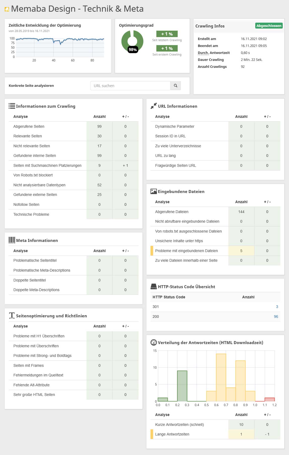 Memaba-Design-Blog-SEO-Optimierung-Seobility-im-Test-Onpage-SEO-Analyse-Technik-und-Meta